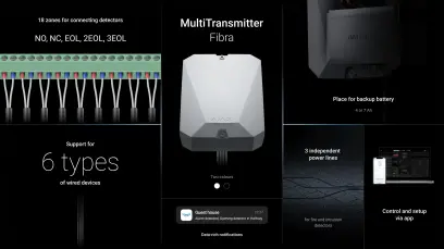 Ajax MultiTransmitter Fibra, bílá, schéma